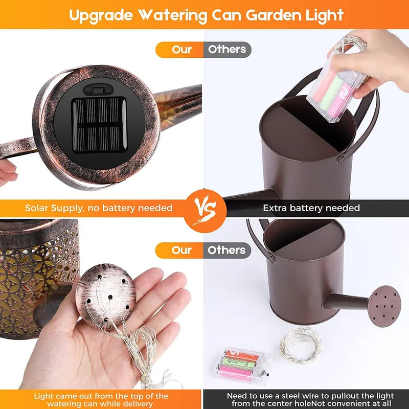 LED Solar Watering Can Light: Outdoor Waterproof Garden Decoration